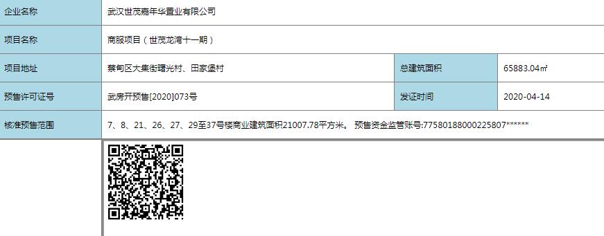 【武汉市世茂龙湾国风十一期楼盘】房价,户型,开盘时间详情 预售许可证