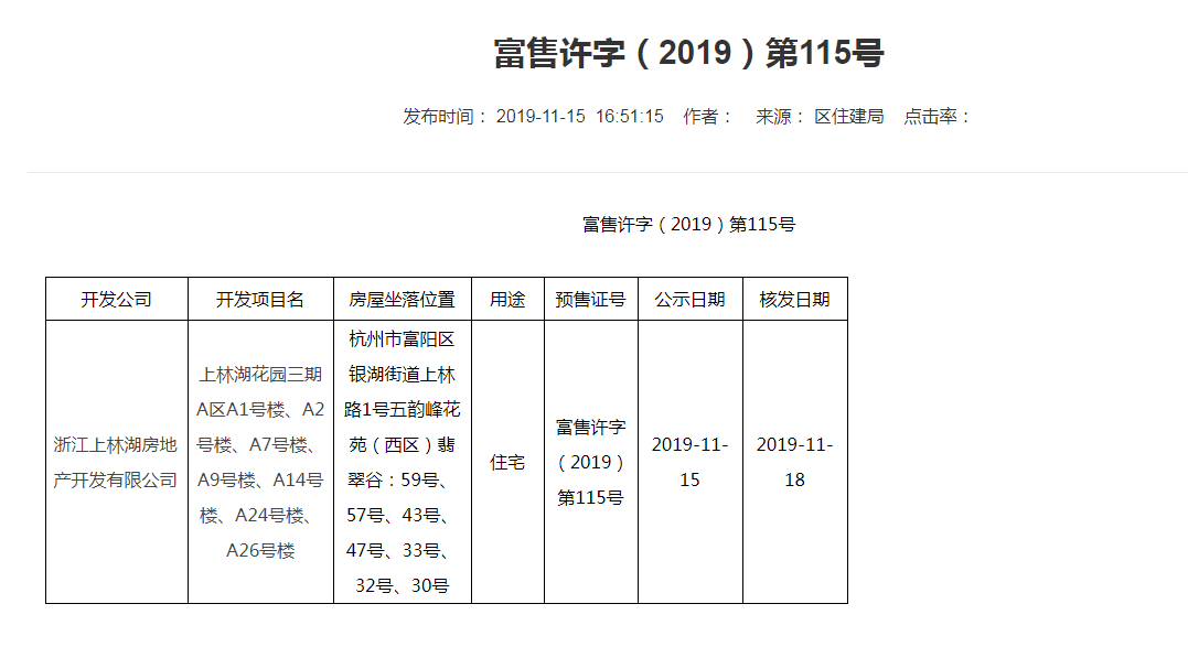 【杭州市阳光城上林湖楼盘】房价,户型,开盘时间详情 预售许可证