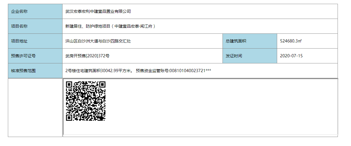 【武汉市中建壹品宏泰阅江府楼盘】房价,户型,开盘时间详情 预售许可证