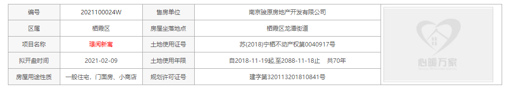 【南京市中骏东原璟阅楼盘】房价,户型,开盘时间详情 预售许可证