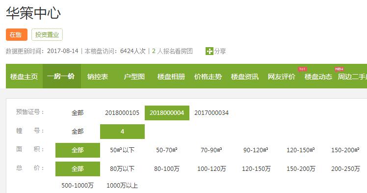 【杭州市华策中心楼盘】房价,户型,开盘时间详情 预售许可证