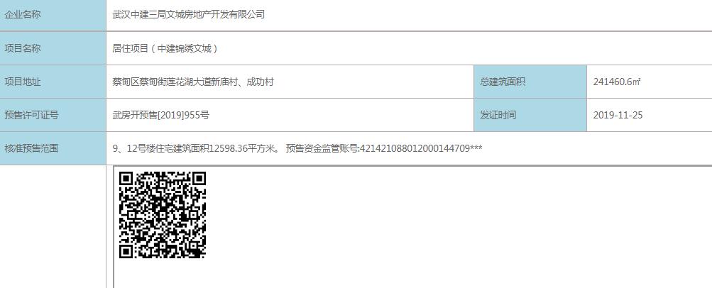 【武汉市中建锦绣双城楼盘】房价,户型,开盘时间详情 预售许可证