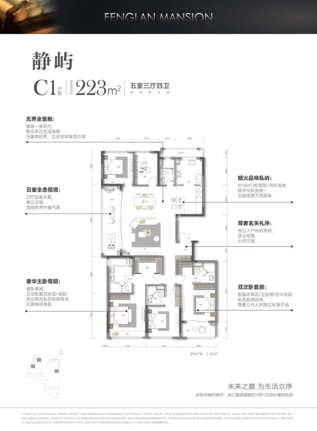 居室：5室3厅4卫 建面：223m²