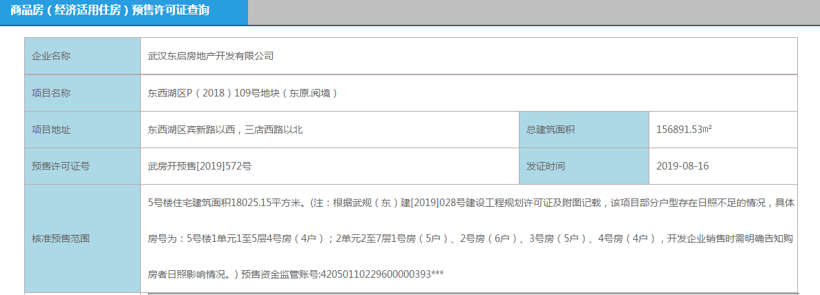 【武汉市东原阅境楼盘】房价,户型,开盘时间详情 预售许可证