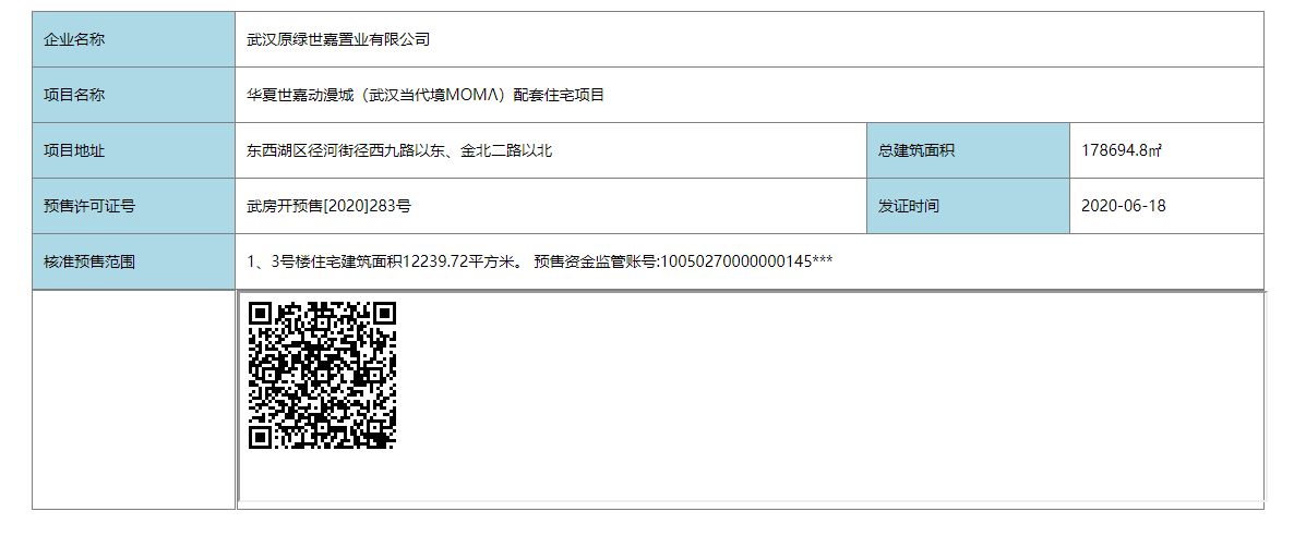 【武汉市武汉当代境MOMΛ楼盘】房价,户型,开盘时间详情 预售许可证