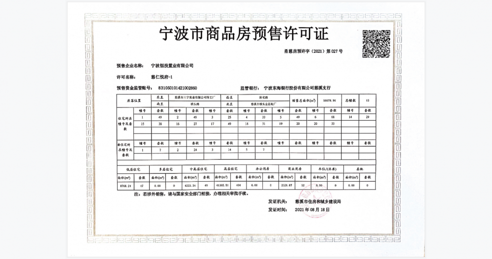 【宁波市恒威慈仁悦府楼盘】房价,户型,开盘时间详情 预售许可证