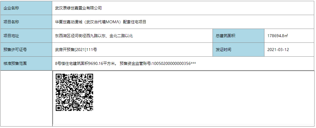 【武汉市武汉当代境MOMΛ楼盘】房价,户型,开盘时间详情 预售许可证