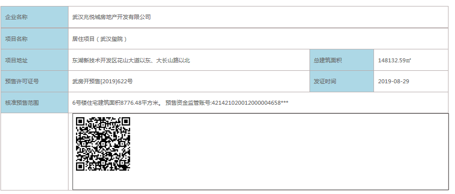 【武汉市武地建发玺院楼盘】房价,户型,开盘时间详情 预售许可证