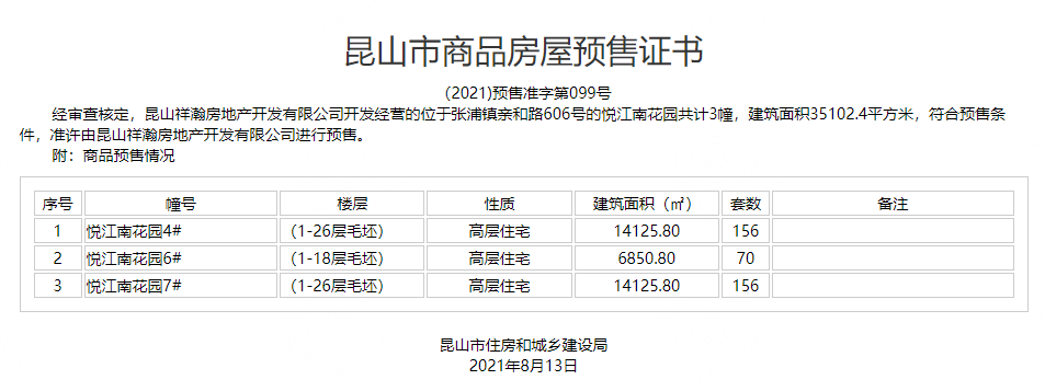 【苏州市祥源·悦江南花园楼盘】房价,户型,开盘时间详情 预售许可证