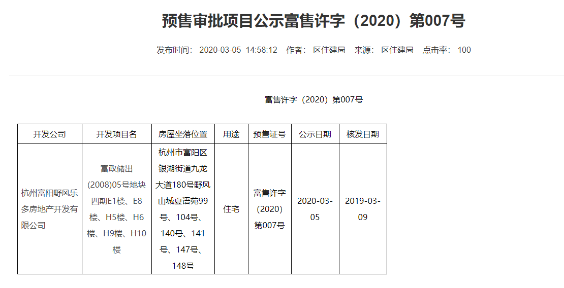 【杭州市泰禾野风大城小院楼盘】房价,户型,开盘时间详情 预售许可证