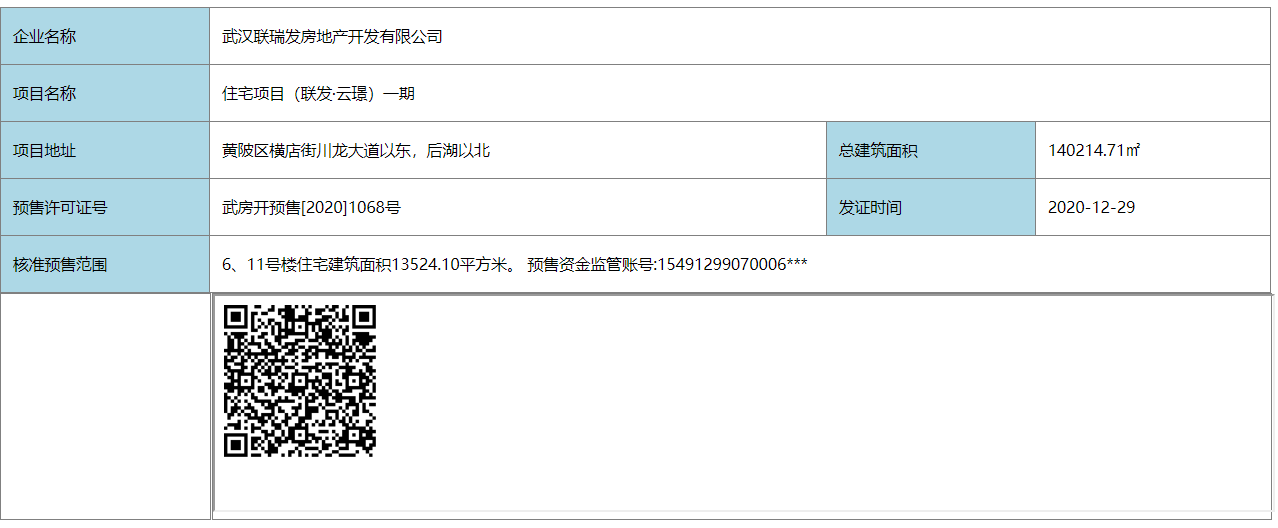 【武汉市联发云璟楼盘】房价,户型,开盘时间详情 预售许可证