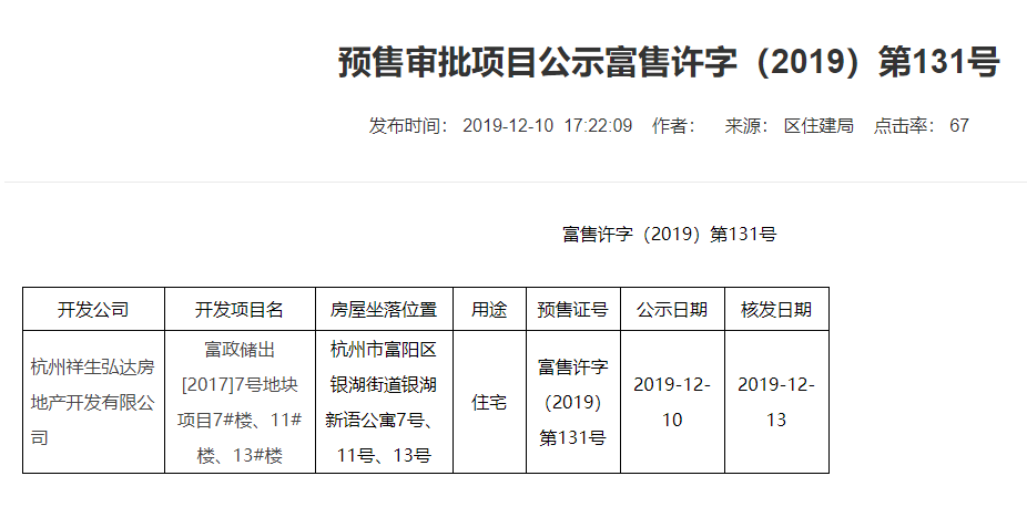 【杭州市祥生云湖城楼盘】房价,户型,开盘时间详情 预售许可证