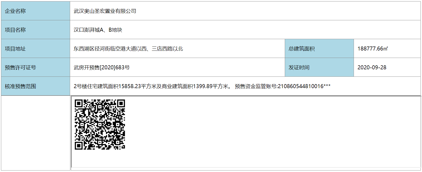 【武汉市汉口澎湃城楼盘】房价,户型,开盘时间详情 预售许可证