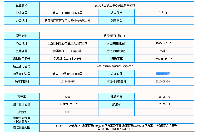 【武汉市新港长江府楼盘】房价,户型,开盘时间详情 预售许可证