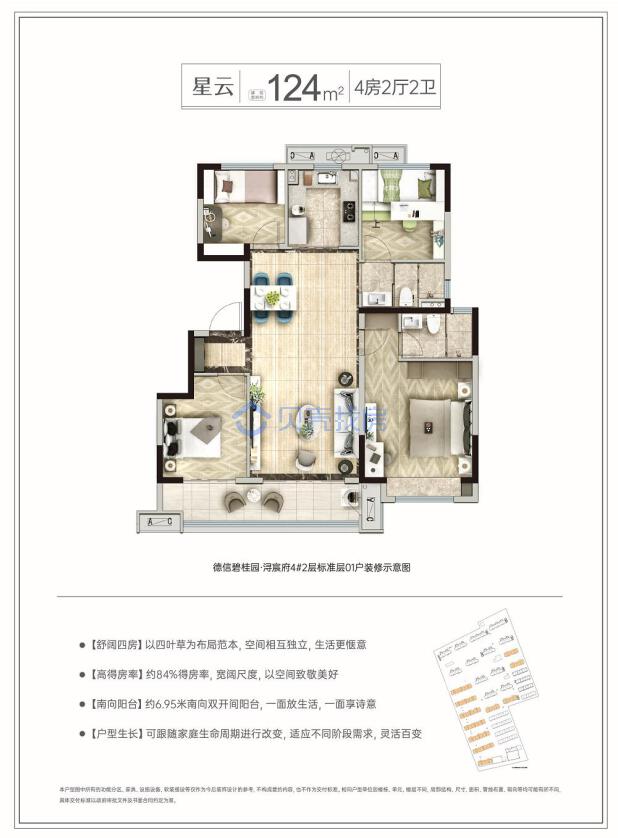 居室：4室2厅2卫 建面：124m²