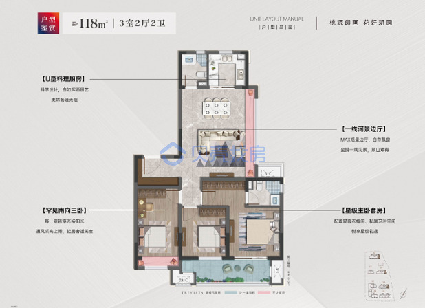 居室：3室2厅2卫 建面：118m²