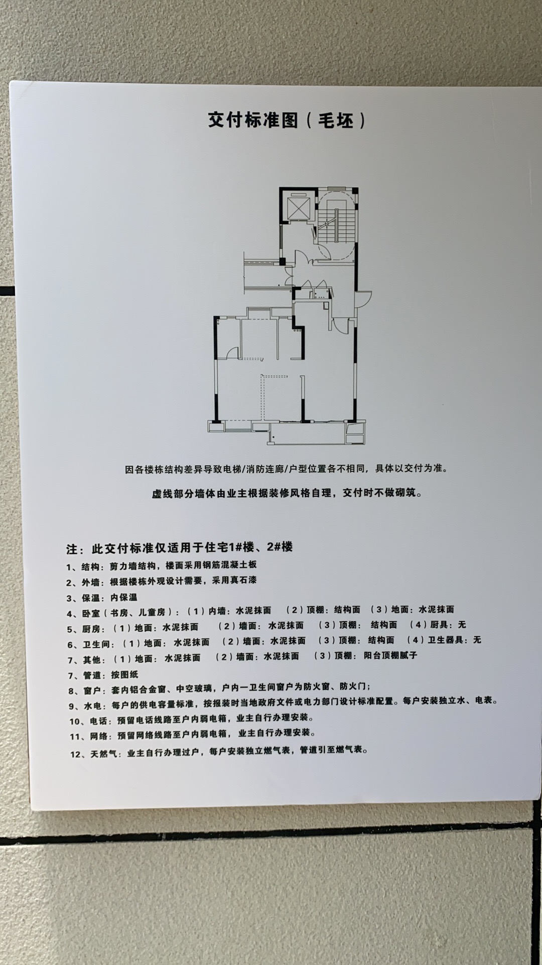 【武汉市中梁天玺壹号楼盘】房价,户型,开盘时间详情 项目现场