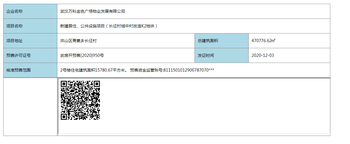 【武汉市万科城市之光楼盘】房价,户型,开盘时间详情 预售许可证