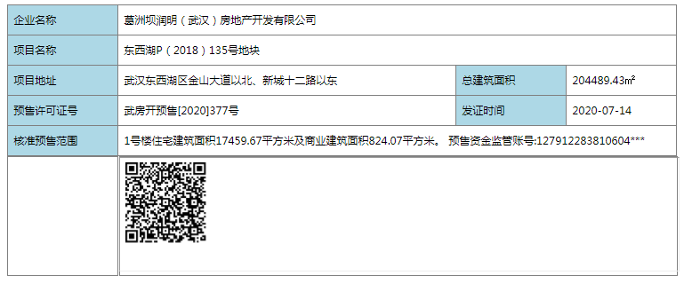 【武汉市江悦蘭园楼盘】房价,户型,开盘时间详情 预售许可证