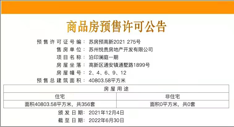 【苏州市泊印澜庭楼盘】房价,户型,开盘时间详情 预售许可证