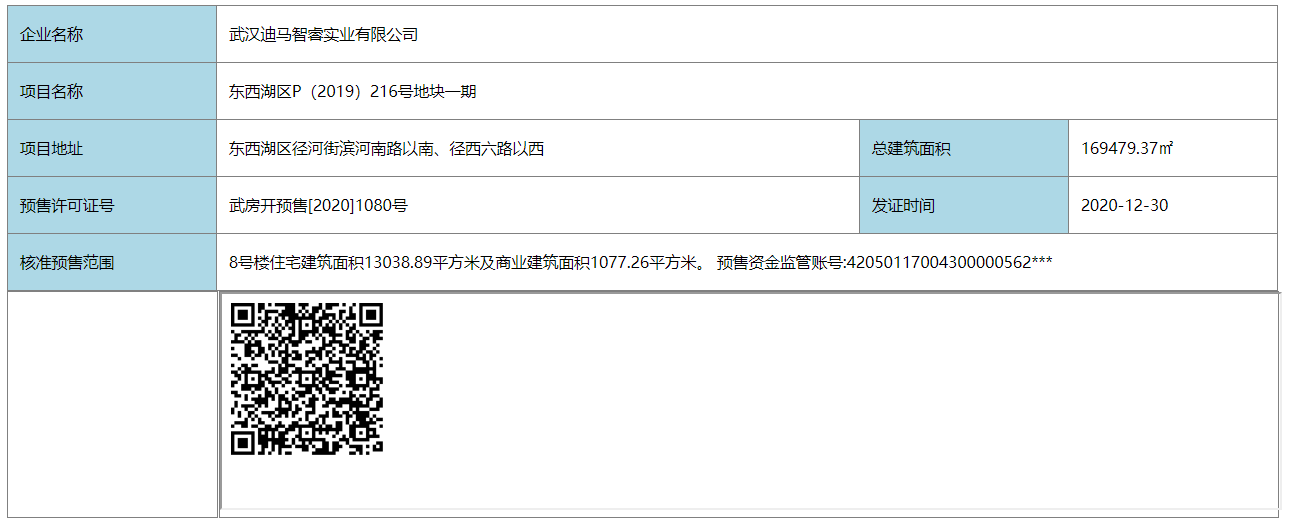 【武汉市东原印未来楼盘】房价,户型,开盘时间详情 预售许可证