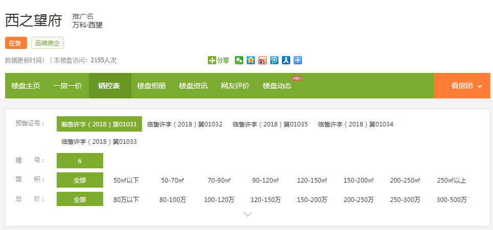 【杭州市万科西望楼盘】房价,户型,开盘时间详情 预售许可证