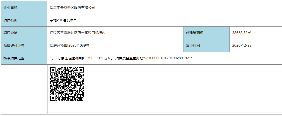 【武汉市泛海桂府楼盘】房价,户型,开盘时间详情 预售许可证