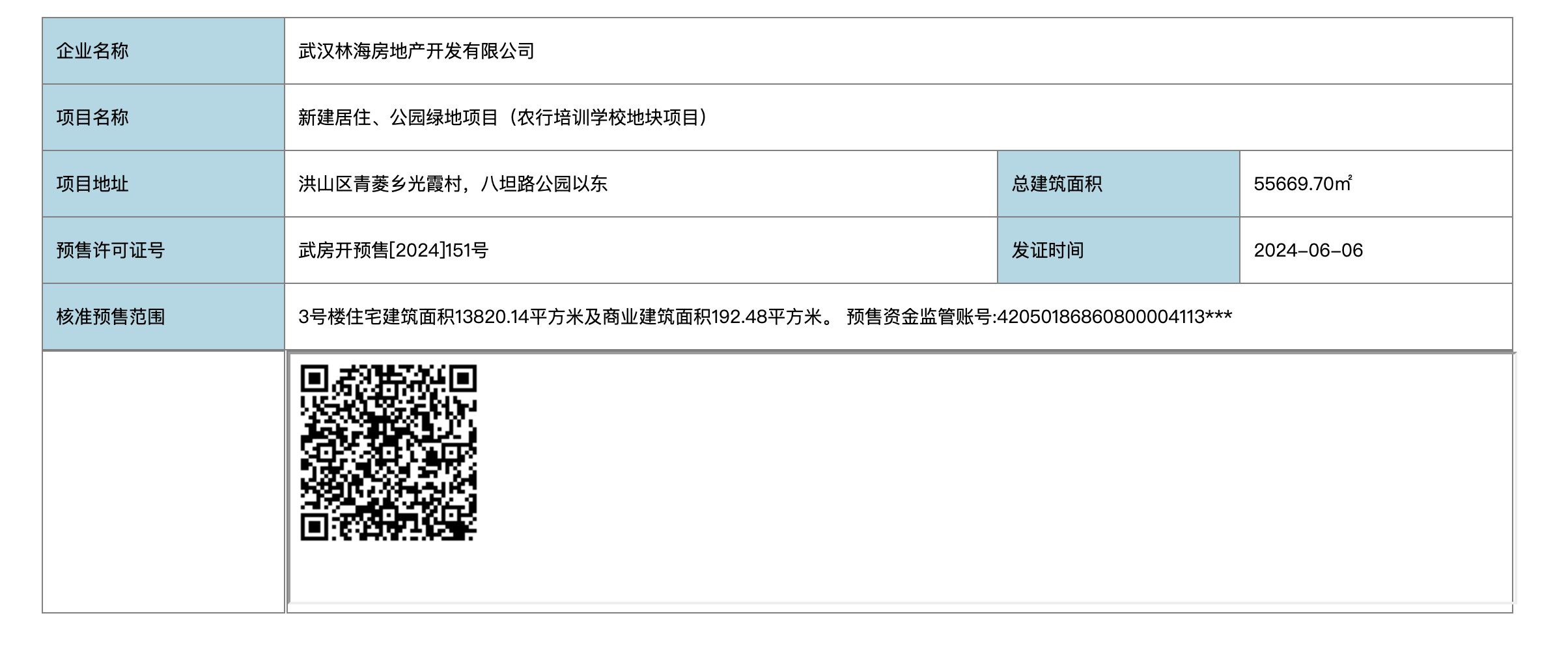 【武汉市保利新武昌锦园楼盘】房价,户型,开盘时间详情 预售许可证