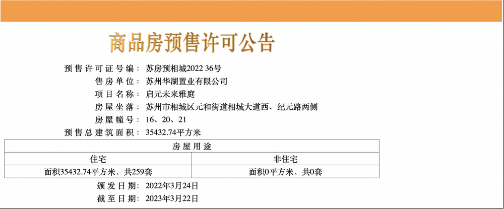 【苏州市华侨城龙湖·启元楼盘】房价,户型,开盘时间详情 预售许可证