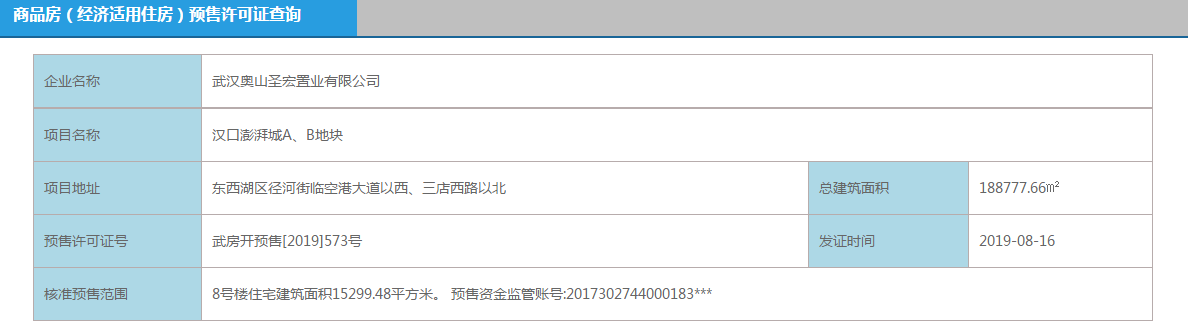 【武汉市汉口澎湃城楼盘】房价,户型,开盘时间详情 预售许可证