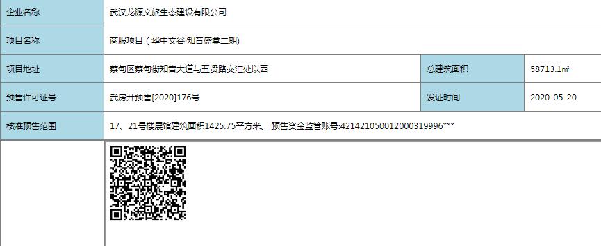 【武汉市华中文谷知音盛棠楼盘】房价,户型,开盘时间详情 预售许可证