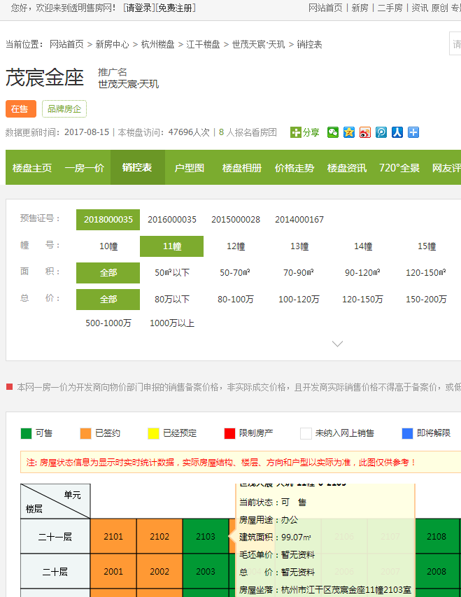 【杭州市茂宸金座楼盘】房价,户型,开盘时间详情 预售许可证