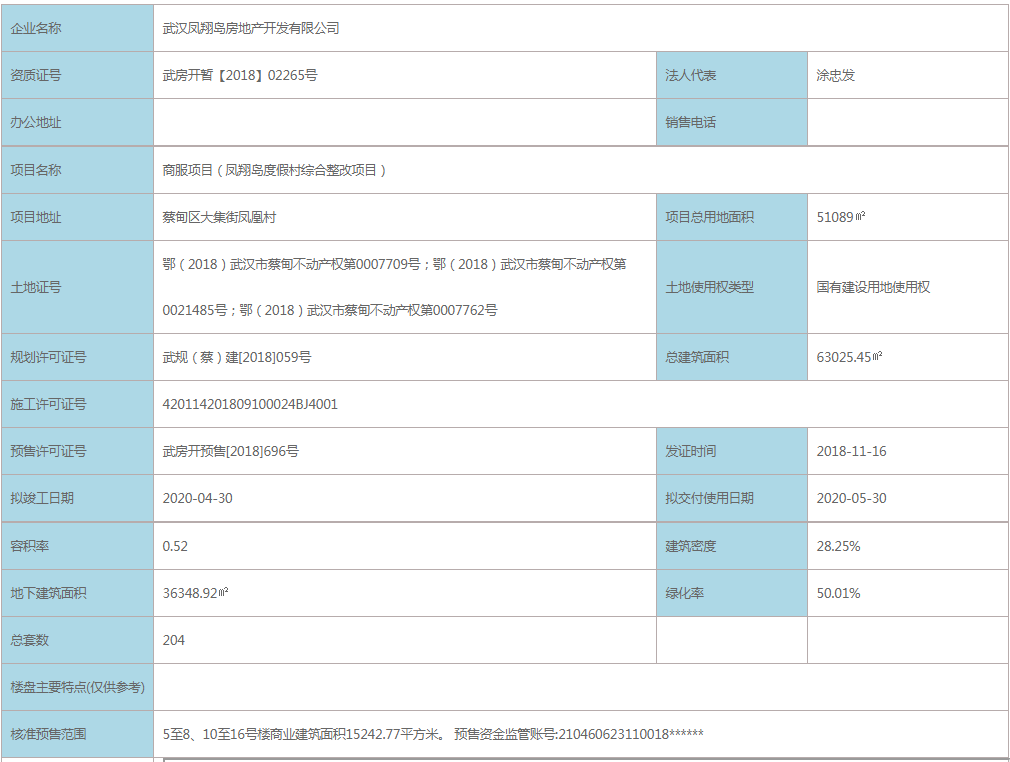 【武汉市力高雍湖湾楼盘】房价,户型,开盘时间详情 预售许可证