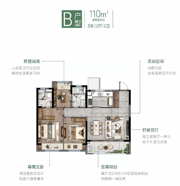 居室：3室2厅2卫 建面：110m²