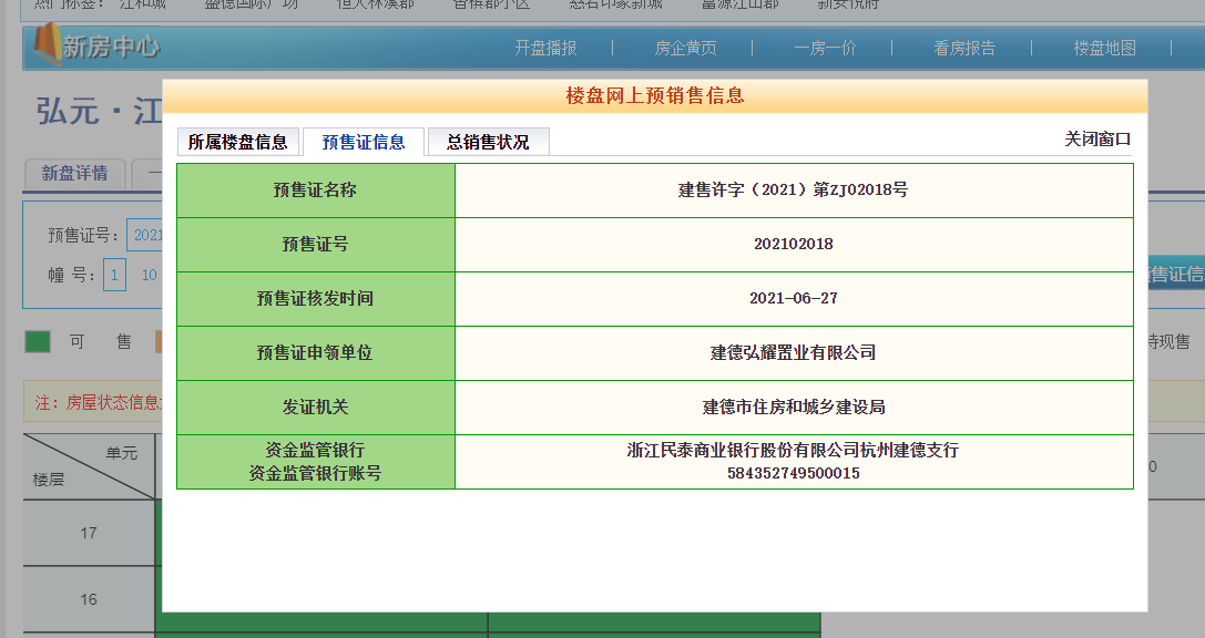 【杭州市弘元江山潮鸣楼盘】房价,户型,开盘时间详情 预售许可证