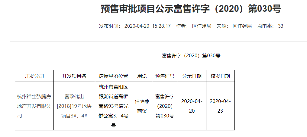 【杭州市富阳宸光悦楼盘】房价,户型,开盘时间详情 预售许可证