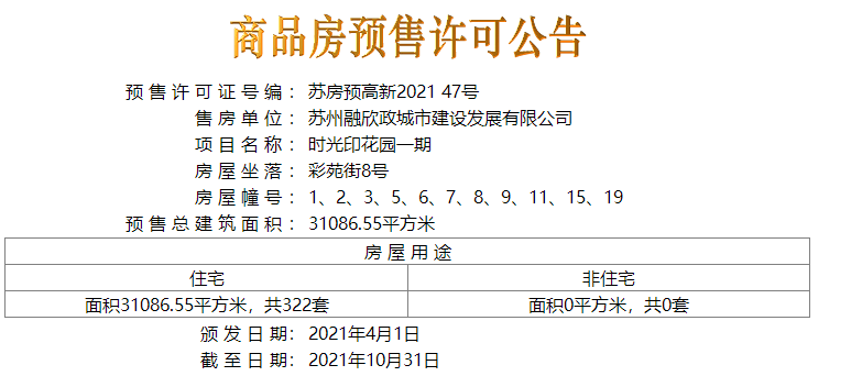 【苏州市泊岸时光印楼盘】房价,户型,开盘时间详情 预售许可证