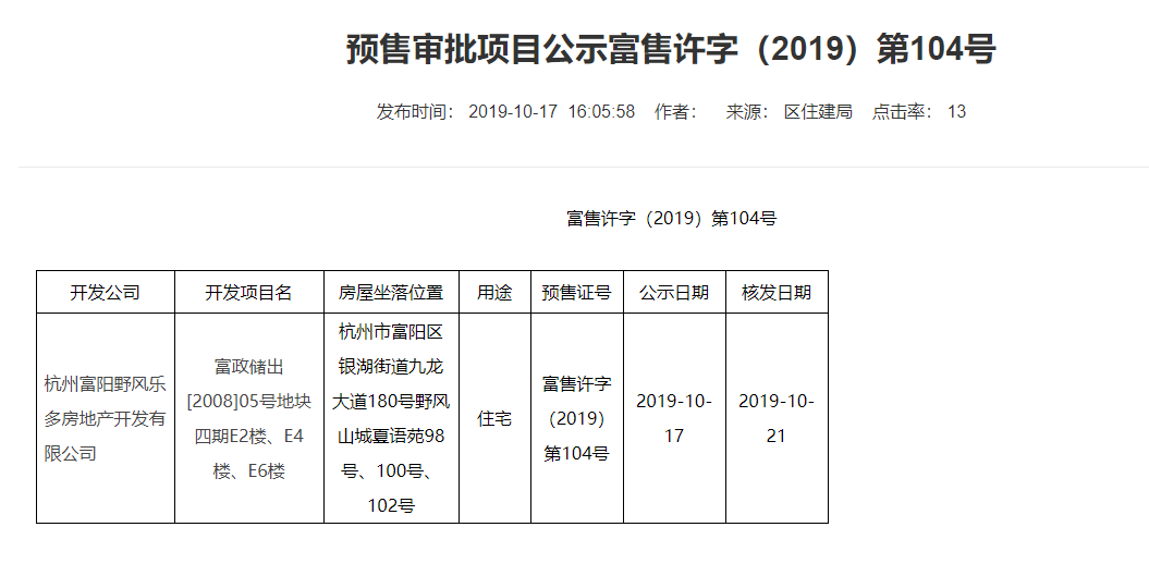 【杭州市泰禾野风大城小院楼盘】房价,户型,开盘时间详情 预售许可证