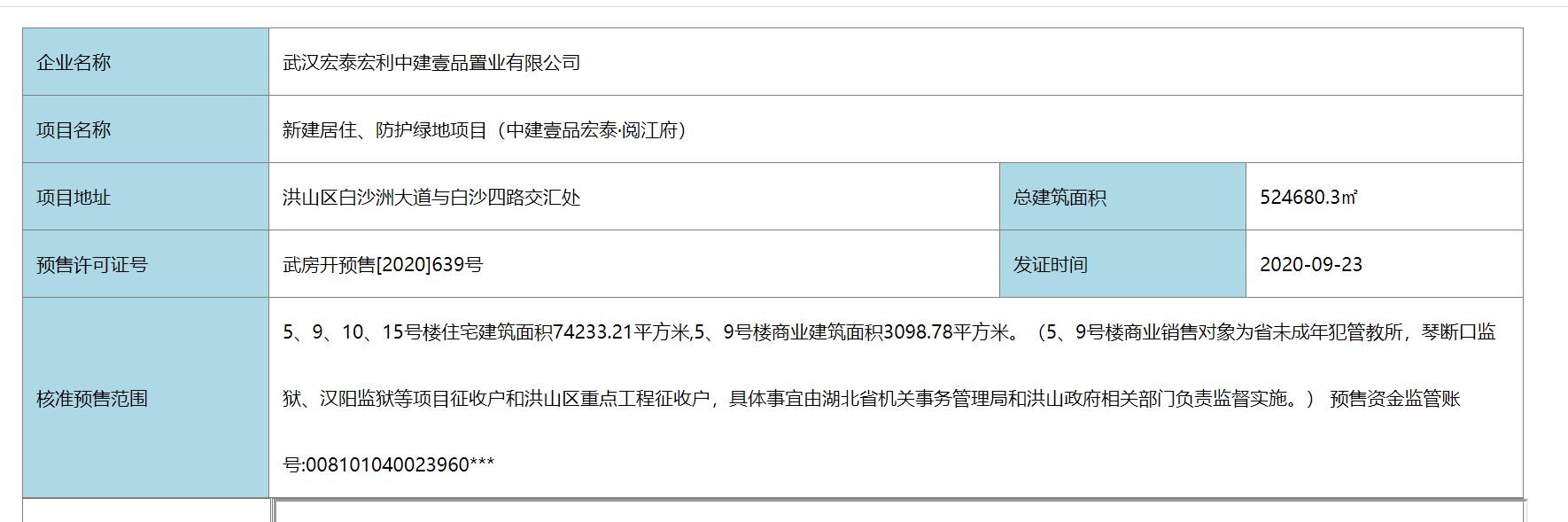 【武汉市中建壹品宏泰阅江府楼盘】房价,户型,开盘时间详情 预售许可证