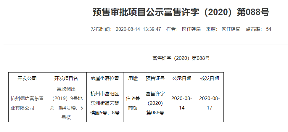 【杭州市佳兆业德信云望璞园楼盘】房价,户型,开盘时间详情 预售许可证