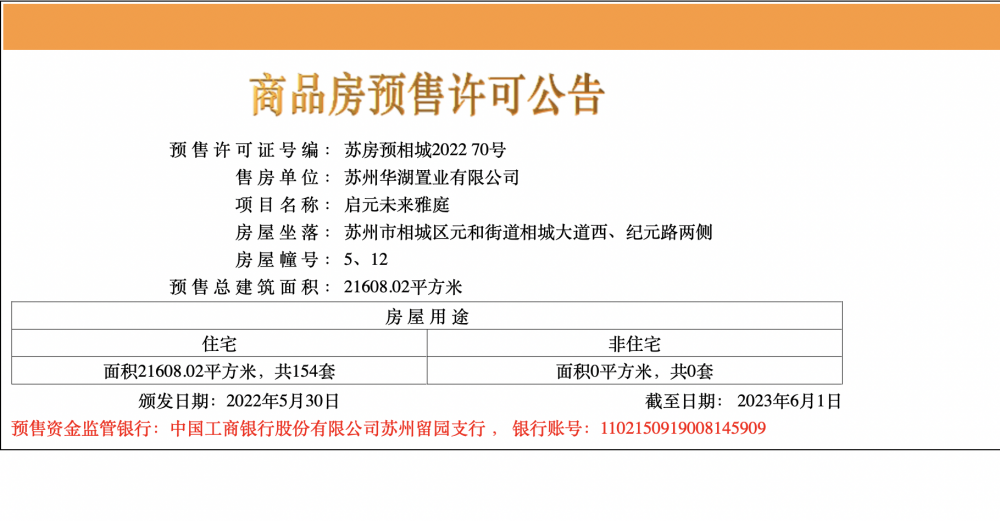 【苏州市华侨城龙湖·启元楼盘】房价,户型,开盘时间详情 预售许可证