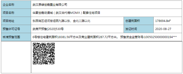 【武汉市武汉当代境MOMΛ楼盘】房价,户型,开盘时间详情 预售许可证