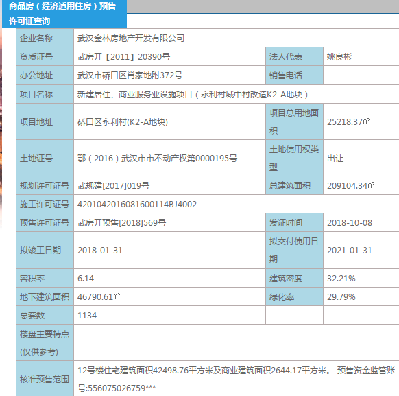 【武汉市千禧城楼盘】房价,户型,开盘时间详情 预售许可证