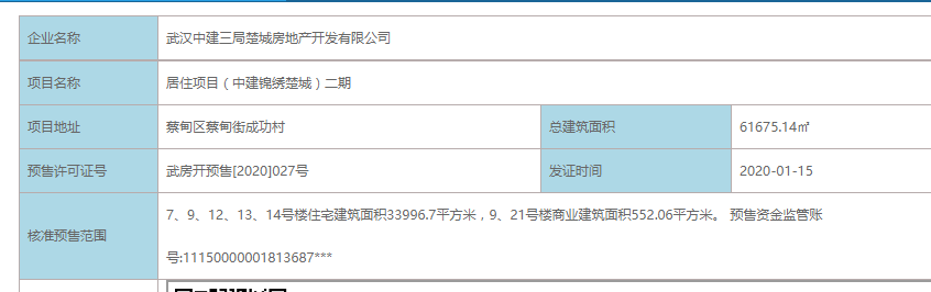 【武汉市中建锦绣双城楼盘】房价,户型,开盘时间详情 预售许可证