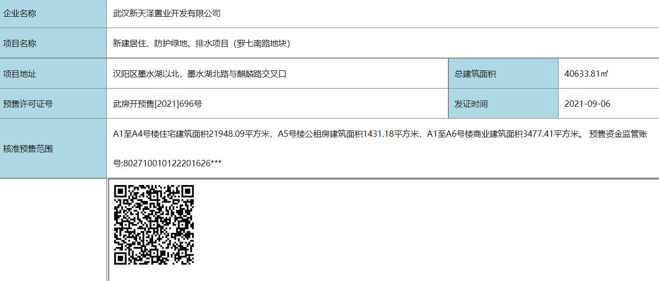 【武汉市城投墨北璟苑楼盘】房价,户型,开盘时间详情 预售许可证