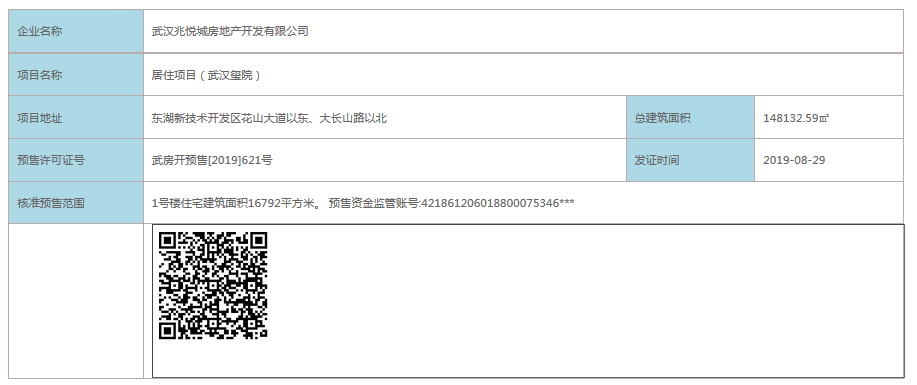 【武汉市武地建发玺院楼盘】房价,户型,开盘时间详情 预售许可证