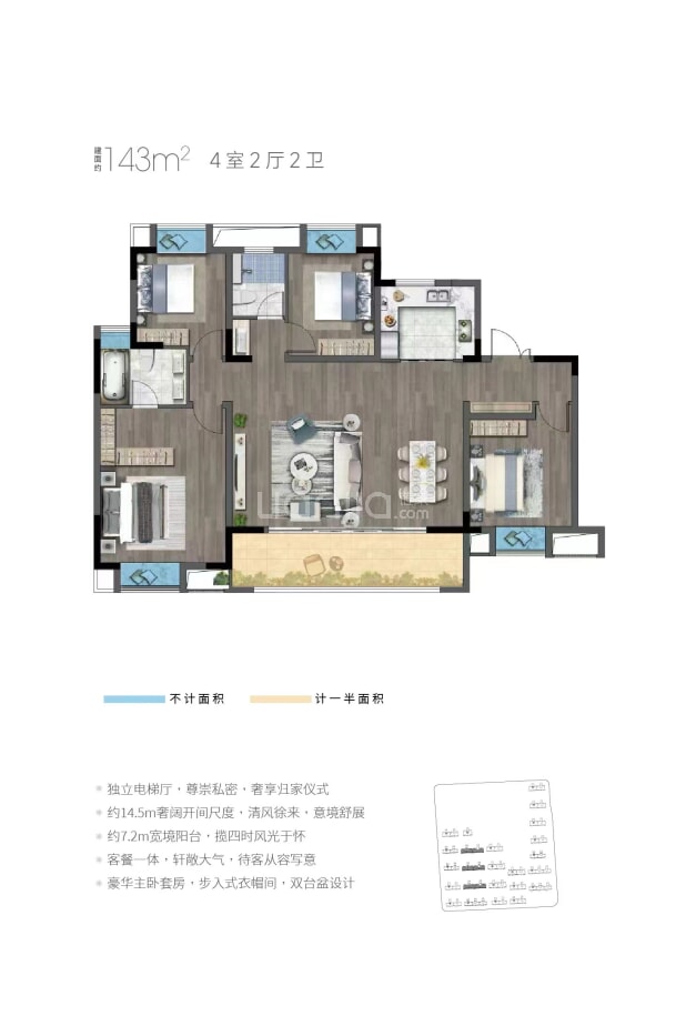 居室：4室2厅2卫 建面：143m²