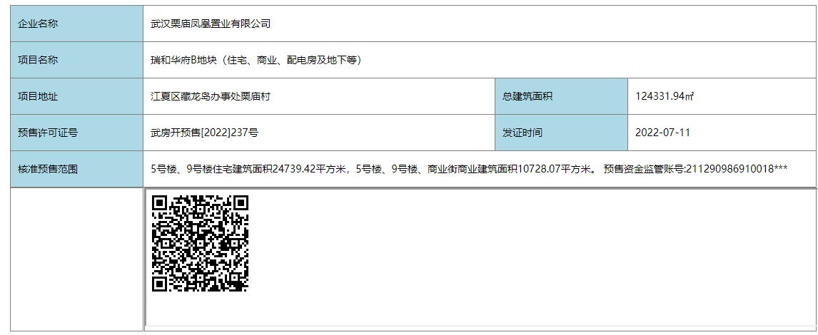 【武汉市美院幸福里楼盘】房价,户型,开盘时间详情 预售许可证