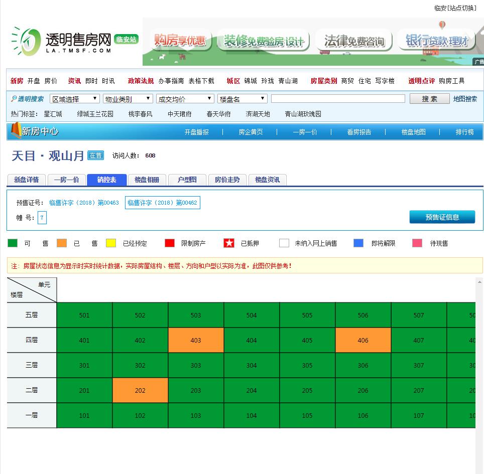 【杭州市天目观山月楼盘】房价,户型,开盘时间详情 预售许可证