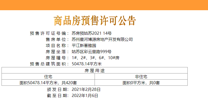 【苏州市星河平江新著楼盘】房价,户型,开盘时间详情 预售许可证